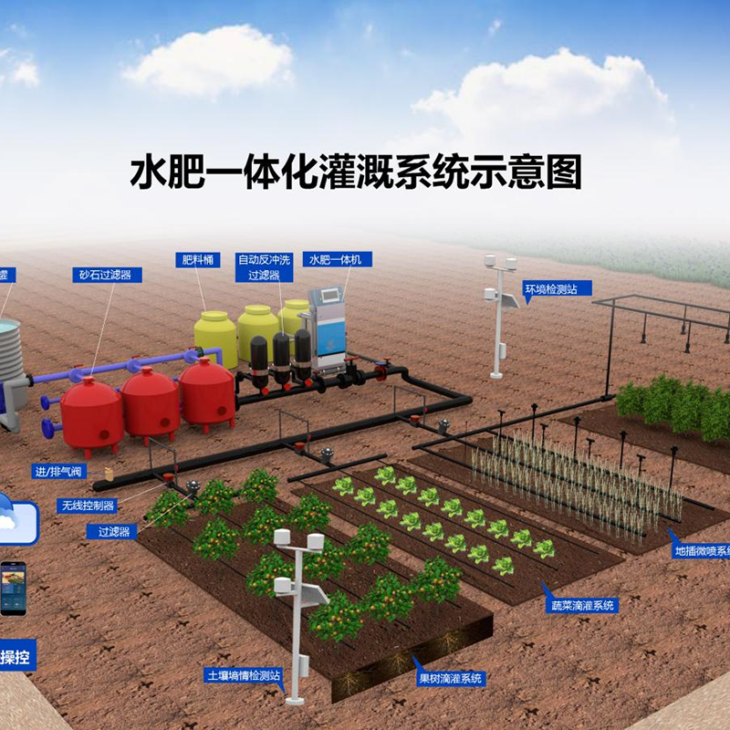 阳泉市气雾培水肥机 - 哪里好
